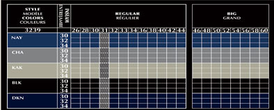 work pants 3247 sizing chart