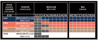 coverall 410 sizing chart