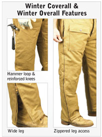 winter overalls description